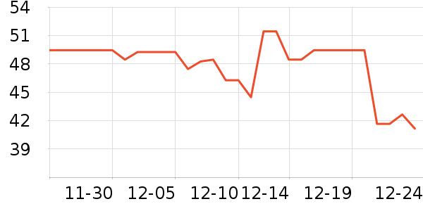 ��������ˮ��ʷ�۸�