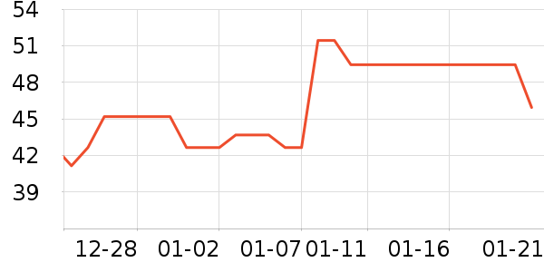 ��������ˮ��ʷ�۸�