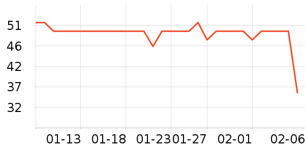 ��������ˮ��ʷ�۸�