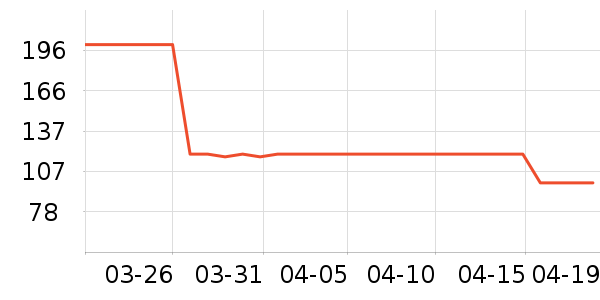 361���˶�Ь��ʷ�۸�