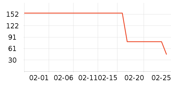 ��˾�Ƕ�ͯƤ����/��ɹ����ʷ�۸�