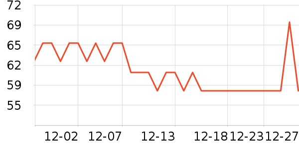 �ƿ���������ʷ�۸�