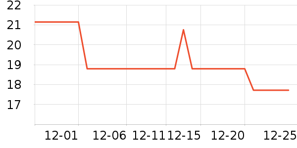 �����ۿ���/�̲�/������ʷ�۸�