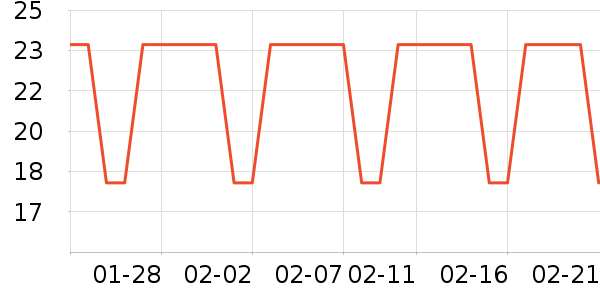 �����ֽ��ʷ�۸�