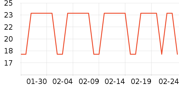 �����ֽ��ʷ�۸�