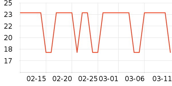 �����ֽ��ʷ�۸�