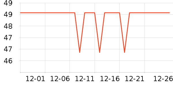 ����ϴ��ˮ��ʷ�۸�