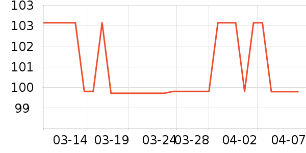 �����������Ǳ���ʷ�۸�