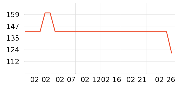 ԭɭ̫���/�˰���ʷ�۸�