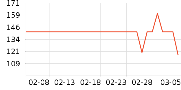 ԭɭ̫���/�˰���ʷ�۸�