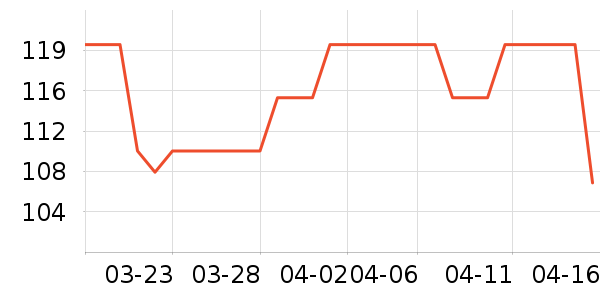 ���������Ӥ�׶������/DHA ��ʷ�۸�