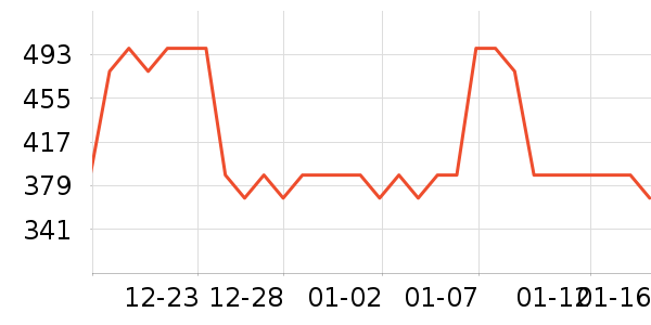 ħ����Ĥ��ʷ�۸�