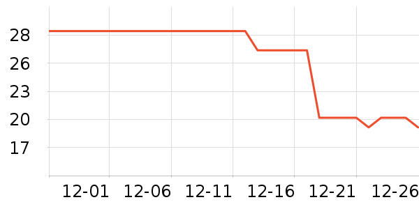 ˮ֮����ϴ��ˮ��ʷ�۸�