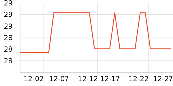 �Ϻ�ҩ���ֹ�/������ʷ�۸�