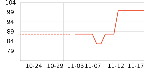 ����������ʷ�۸�