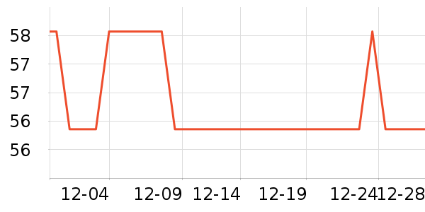 ����ҹ����������ʷ�۸�