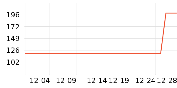 �������컧���װ��ʷ�۸�