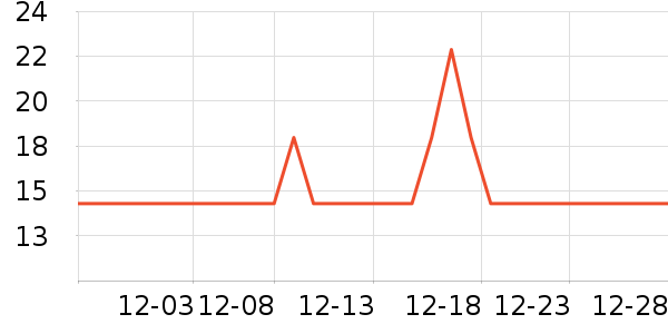 �����ᱣʪֽ��/��˪ֽ��ʷ�۸�