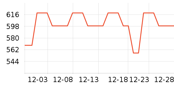 ӣ�Ҽ�����ʷ�۸�