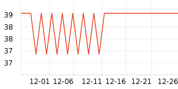 �������沿������ʷ�۸�