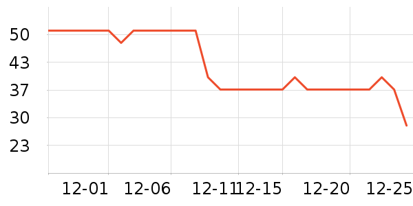 ����ݯ��������ʷ�۸�