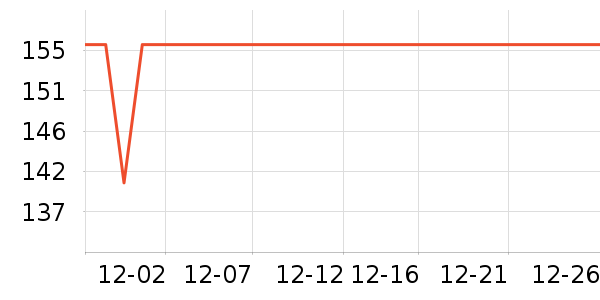 �ʺ����̺��ʷ�۸�