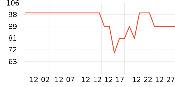 �̾��ܵ��������ʷ�۸�