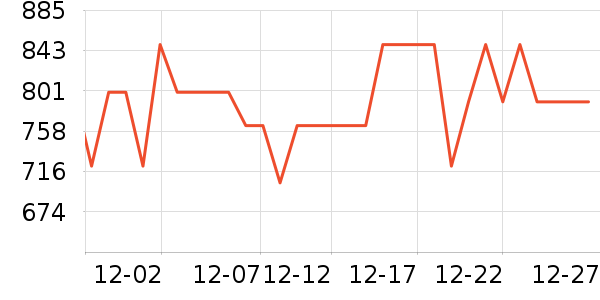 ��껵�����/����ʷ�۸�