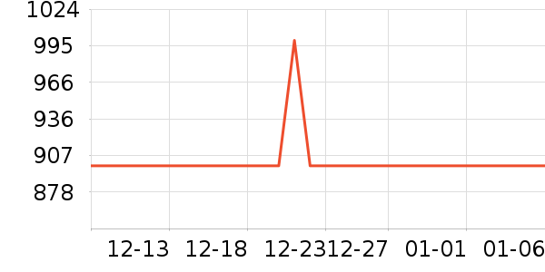 �����̬Ӳ����ʷ�۸�