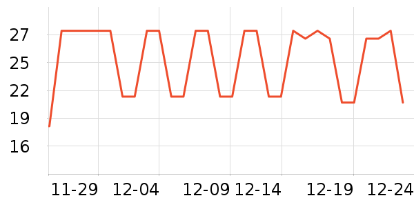 ��ˮ���/������ʷ�۸�