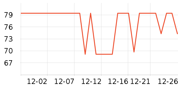 �տ�ˮ��/ˮ����ʷ�۸�