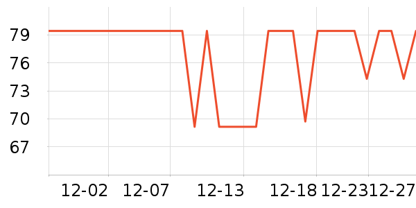 �տ�ˮ��/ˮ����ʷ�۸�