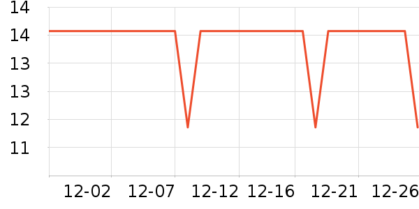 ��������������ʷ�۸�