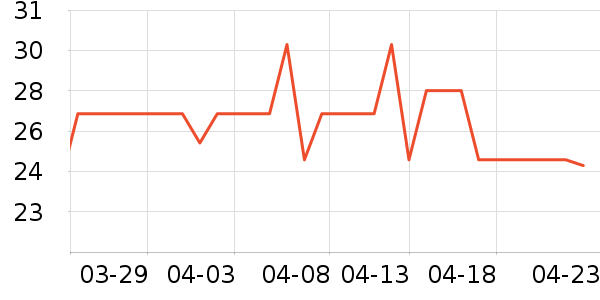 �ٲ�ζ�۽�/����/������ʷ�۸�