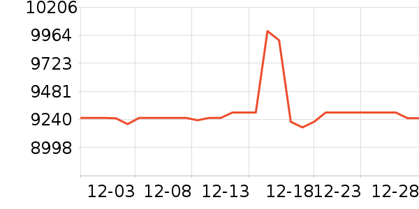 �ƴ�Ѷ�ɵ����/ѧϰ����ʷ�۸�