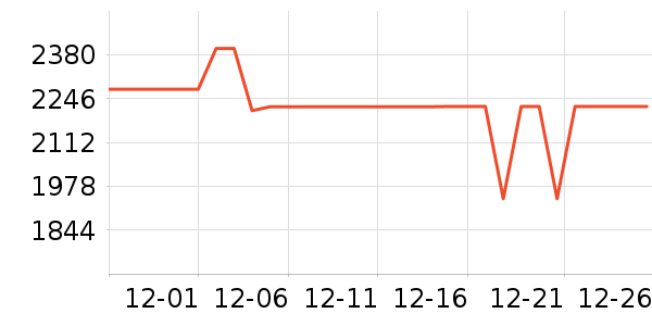 �����ֿ�����������ʷ�۸�