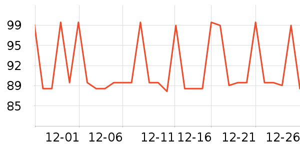 ��֮�������ʷ�۸�