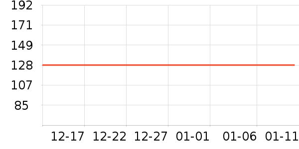 �ʺ����̺��ʷ�۸�