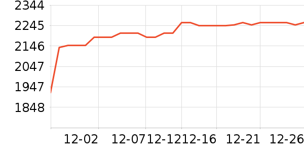 ��ٴ��ڴ�����ʷ�۸�