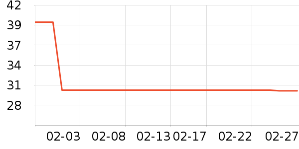 �����ʲ���������ʷ�۸�