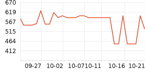 ����������ʷ�۸�