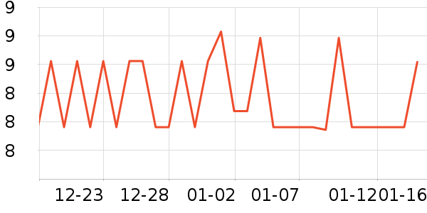 �����۽�/����/������ʷ�۸�