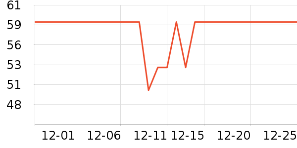 ���Ұ�ʹ�����ʷ�۸�