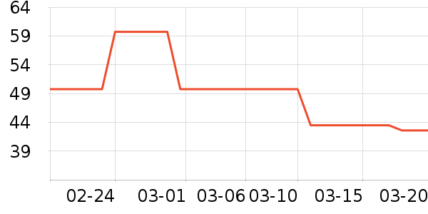 С¹��������ˮ��ʷ�۸�