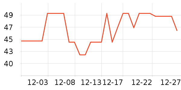 Ӣ����ƿ������ϴҺ��ʷ�۸�