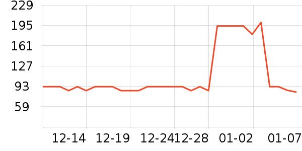 ��ɽ��ˮũ�Һ���������ʷ�۸�