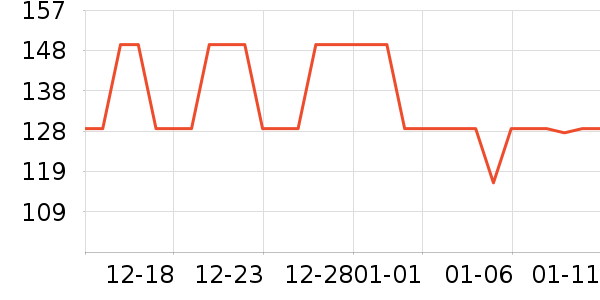 ��������������ʷ�۸�