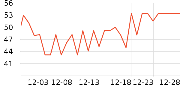 �շƿ�����������ʷ�۸�