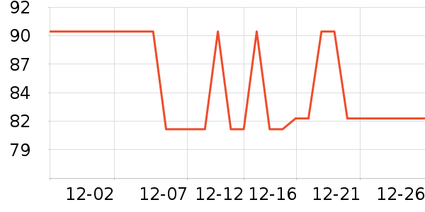babycare����������ʷ�۸�