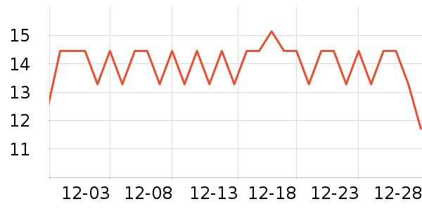 ����۽�/����/������ʷ�۸�